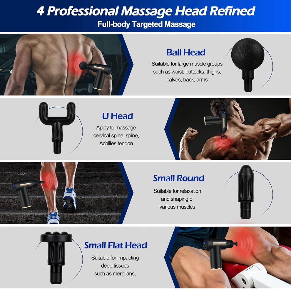 FULL BODY GUN MASSAGER   