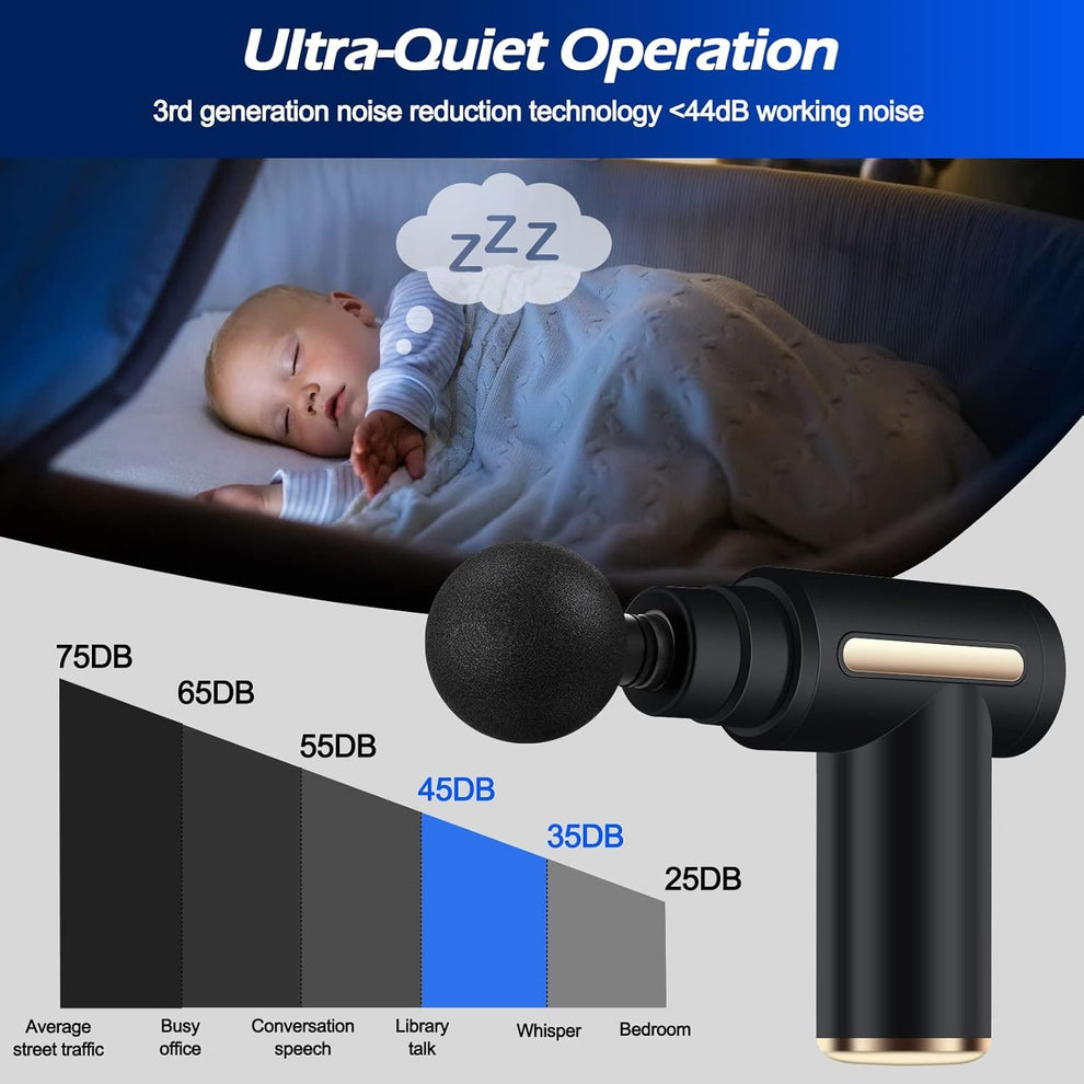 FULL BODY GUN MASSAGER   